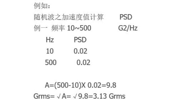 關(guān)于Vibration and Shock 的測試條件解釋