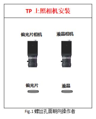 MasterAlign單目雙mark自對位系統(tǒng)調(diào)試說明書