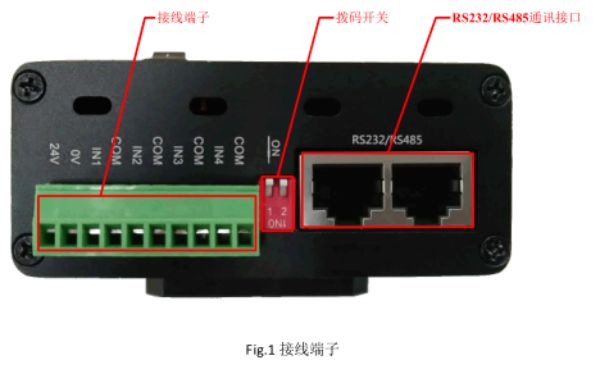 光源控制器撥碼開關(guān)使用說明