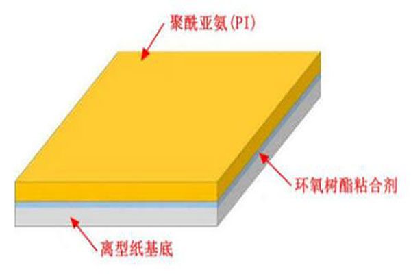 淺談皮秒紫外激光工藝的原理及優(yōu)勢(shì)