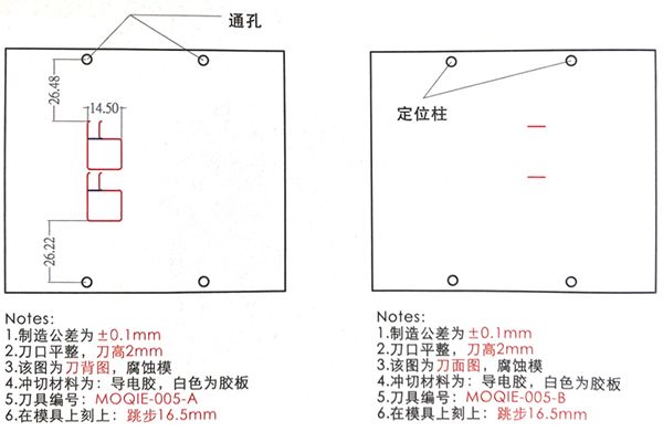 導電膠模切工藝詳解