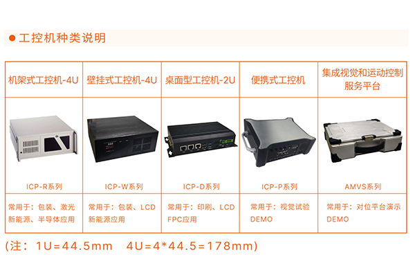 工控機類型規(guī)格說明