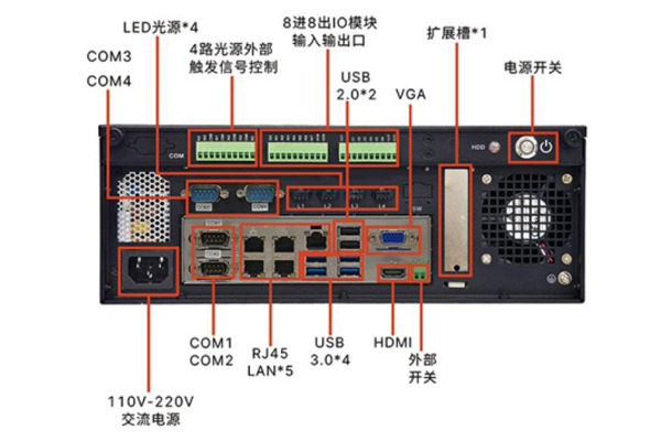 7430工控機(jī)串口設(shè)置RS-485以及測(cè)試方法