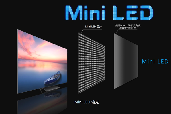 miniLED高精度貼合應(yīng)用