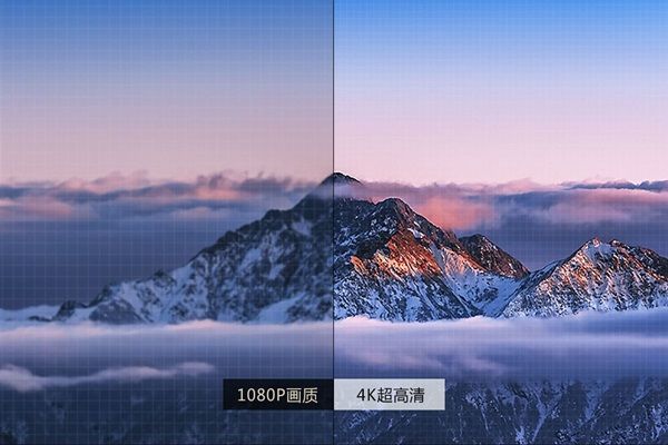 一文讀懂分辨率：1080P、2K、4K、8K大揭秘