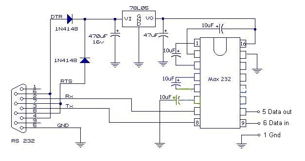 RS-232串行通信原理：全雙工案例分析，一看就懂，值得收藏與轉(zhuǎn)發(fā)